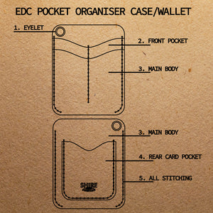 Bespoke - EDC Pocket Organiser - Case/Wallet