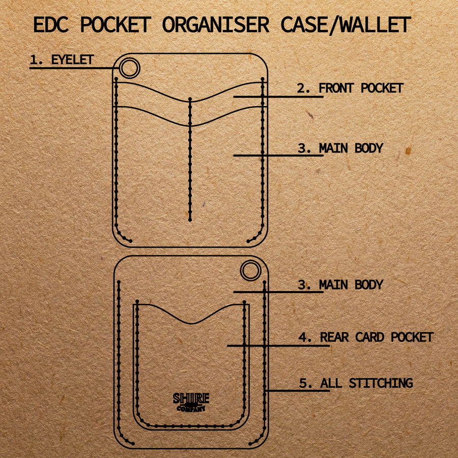 Bespoke - EDC Pocket Organiser - Case/Wallet
