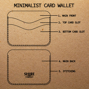 Bespoke - Minimalist Card Wallet