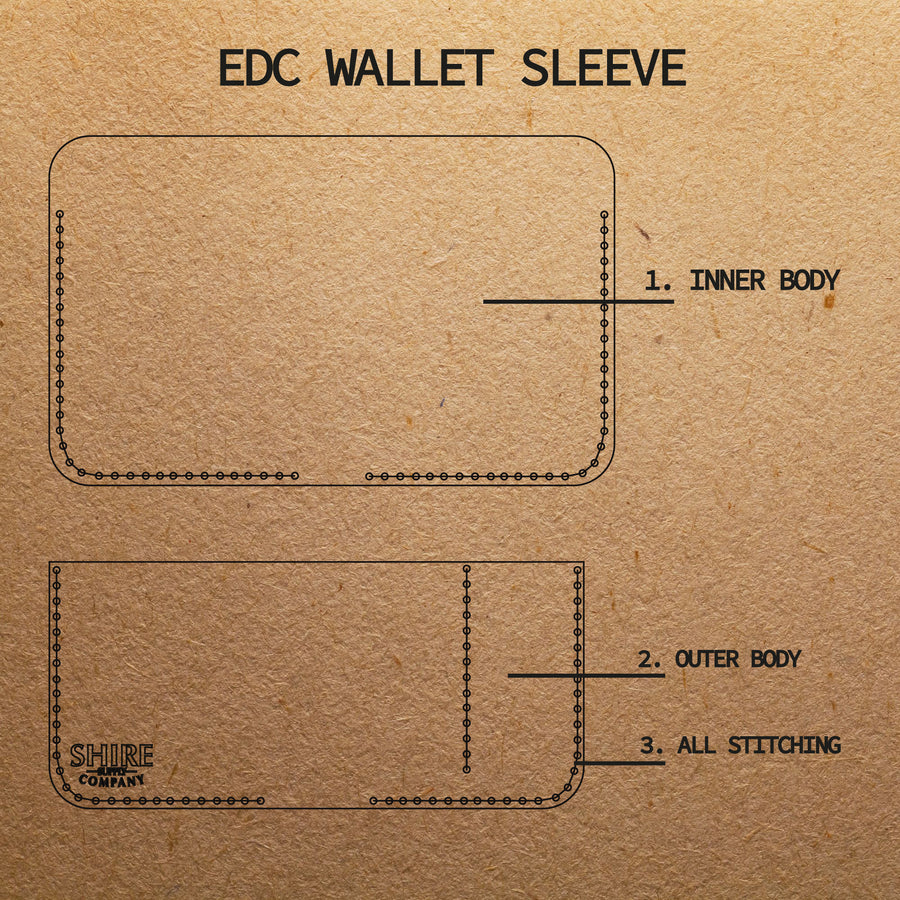 Build - EDC Wallet Sleeve