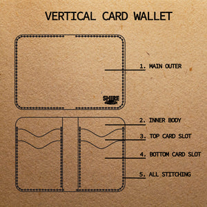 Build - Vertical Card Wallet